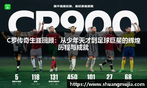 C罗传奇生涯回顾：从少年天才到足球巨星的辉煌历程与成就