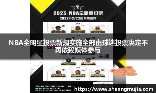 NBA全明星投票新规实施全部由球迷投票决定不再依赖媒体参与