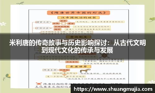 米利唐的传奇故事与历史影响探讨：从古代文明到现代文化的传承与发展