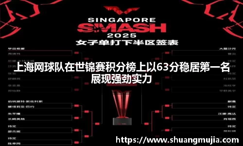 上海网球队在世锦赛积分榜上以63分稳居第一名展现强劲实力
